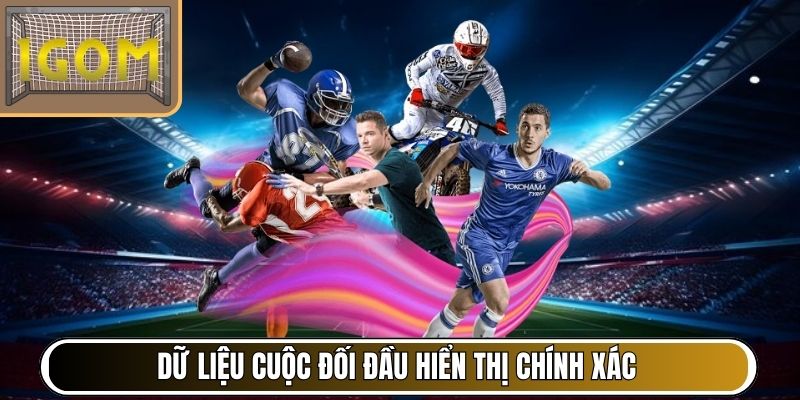 Dữ liệu cuộc đối đầu hiển thị chính xác