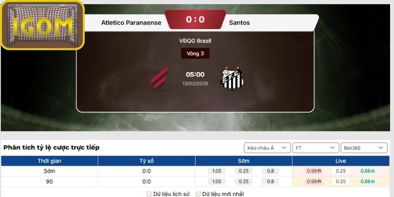 Kèo châu Á trận Atletico Paranaense vs Santos (05:00 13/02, VĐQG Brazil)