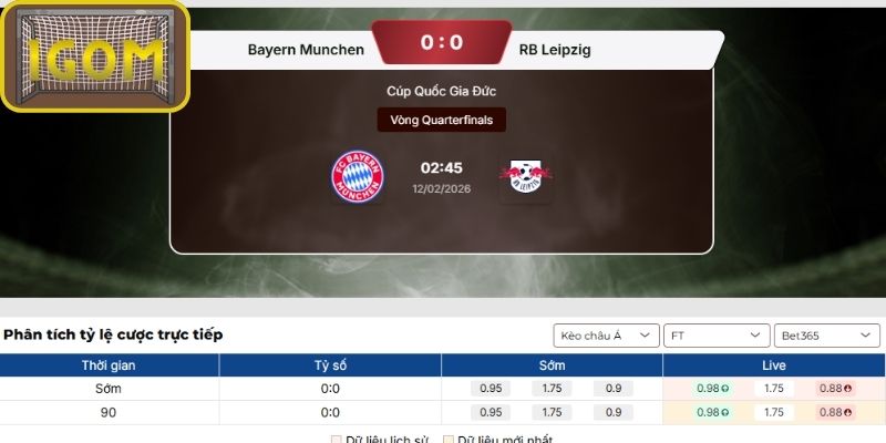 Kèo châu Á trận Bayern Munchen vs RB Leipzig (02:45 ngày 12/02, Cúp Quốc gia Đức)