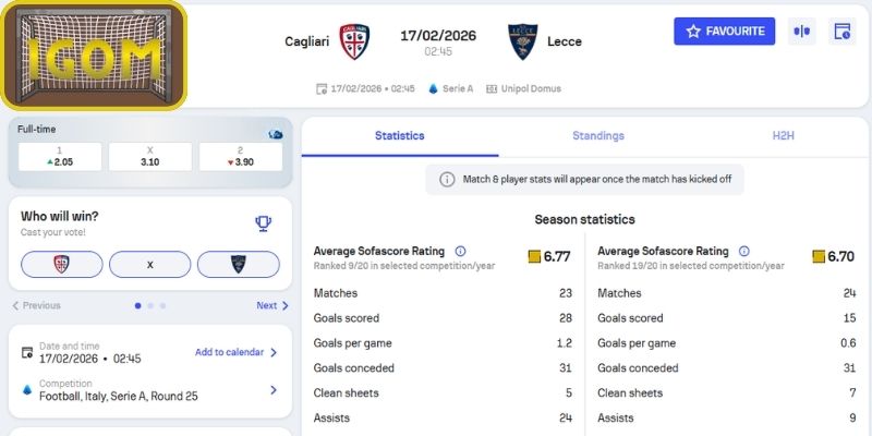 Kèo châu Á trận Cagliari vs Lecce (02:45 ngày 17/02, Serie A)