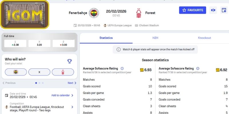 Kèo châu Á trận Fenerbahçe vs Nottingham Forest (00:45 ngày 20/02)