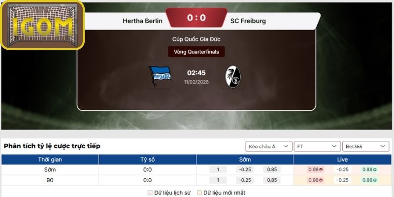 Kèo châu Á trận Hertha BSC Berlin vs SC Freiburg (02:45 ngày 11/02, Cúp Quốc gia Đức)