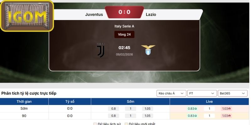 Kèo châu Á trận Juventus Vs Lazio (02:45 ngày 09/02, Serie A)