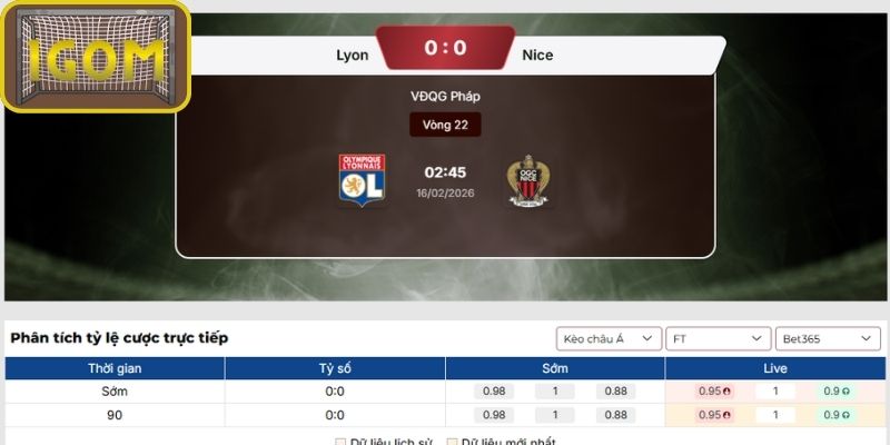Kèo châu Á trận Lyon vs Nice (02:45 ngày 16/02, Ligue 1)
