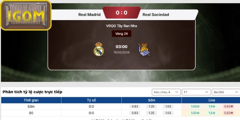 Kèo châu Á trận Real Madrid vs Real Sociedad (03:00 ngày 15/02, La Liga)