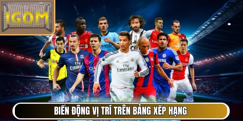 Biến động vị trí trên bảng xếp hạng